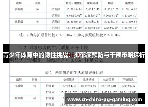 青少年体育中的隐性挑战：抑郁症预防与干预策略探析